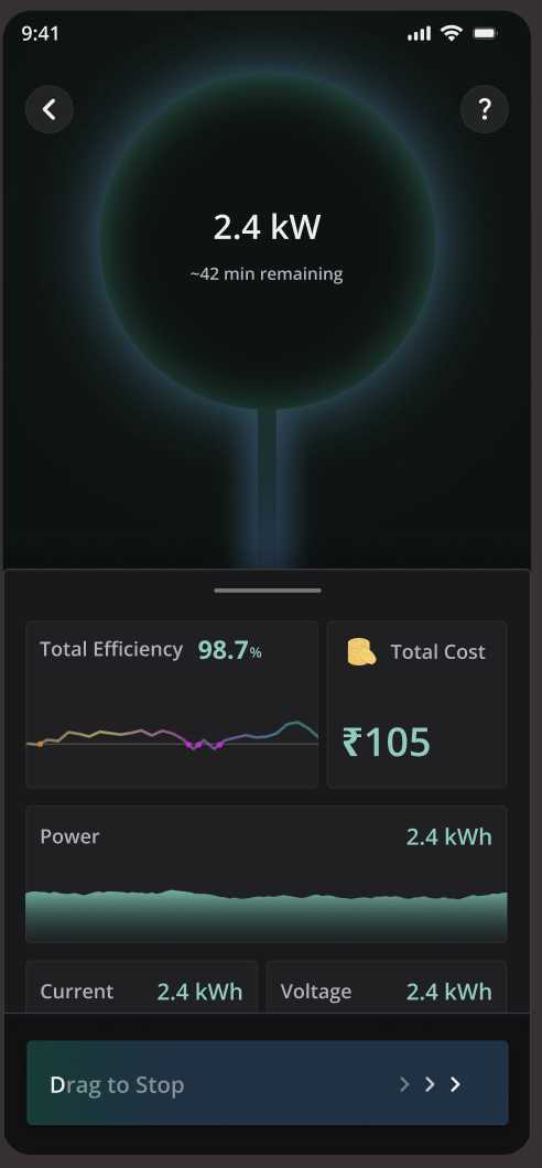 New Tobor app design: charging session with illustrative progress and readings